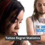 Tattoo Regret Statistics